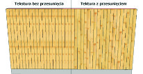 Tekstura przed, potem